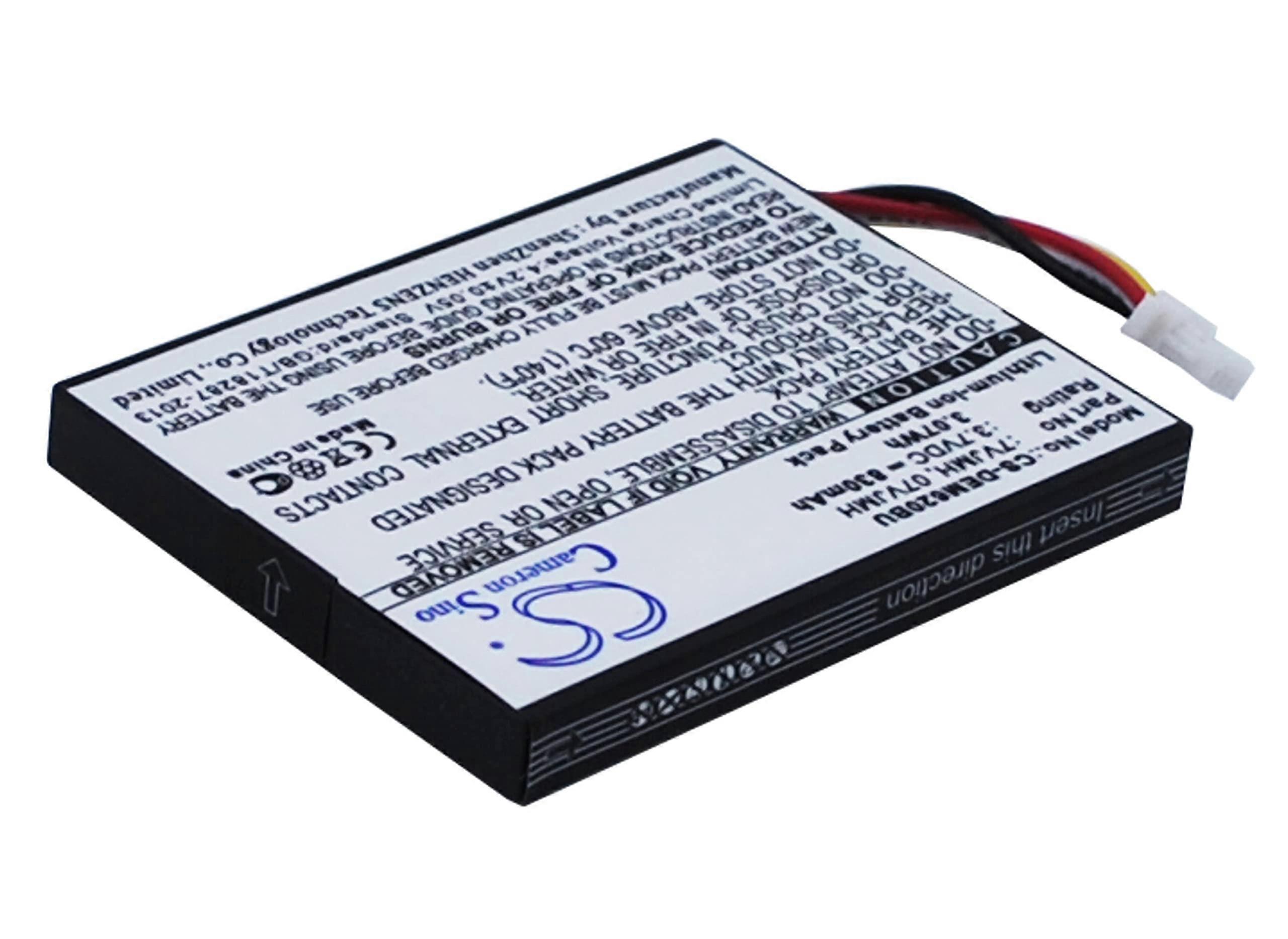 PowerEdge RAID-Controller