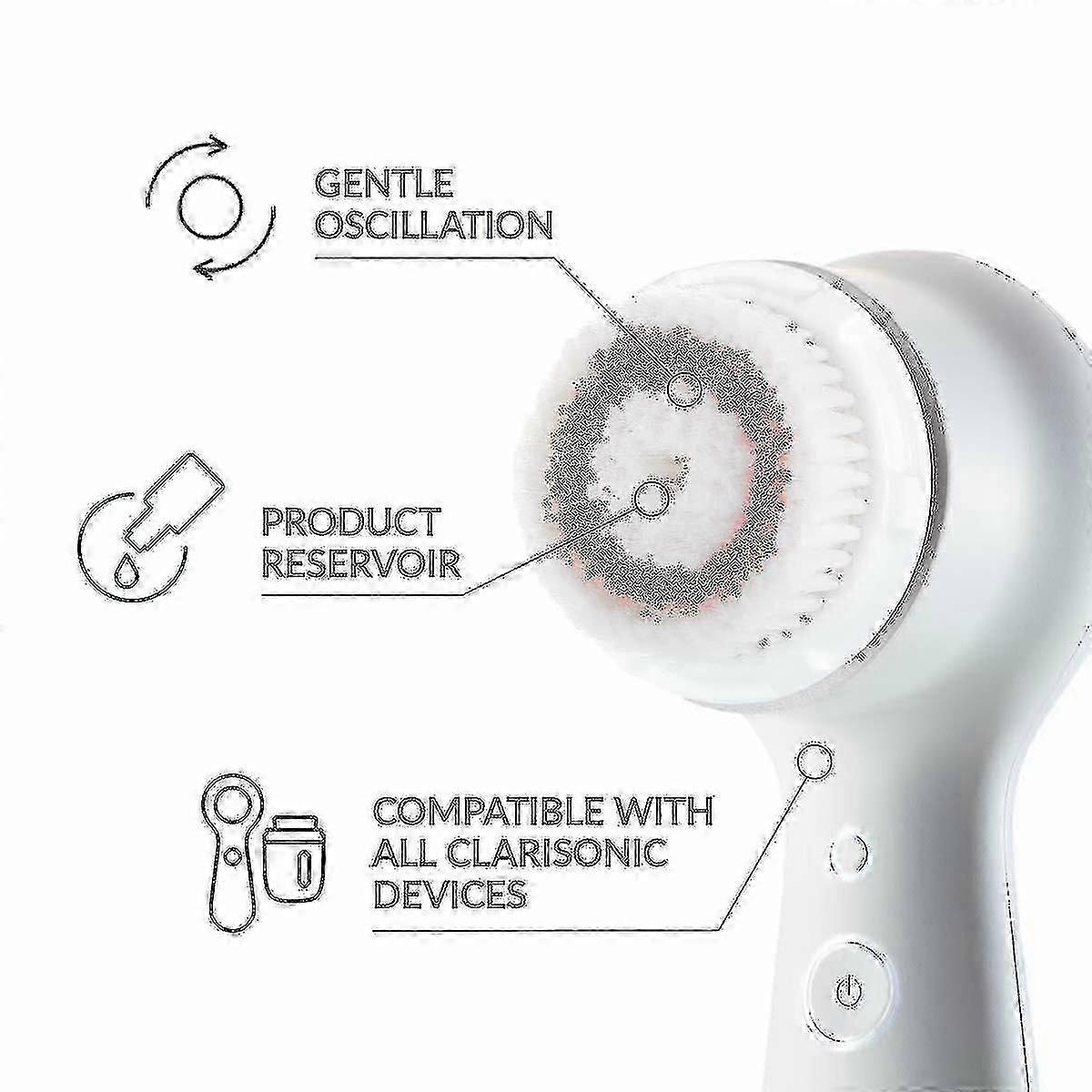 2 Deep Pore Facial Cleansing Brush Head Replacements