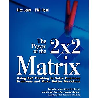 The Power Of The 2 X 2 Matrix - Alex Lowy