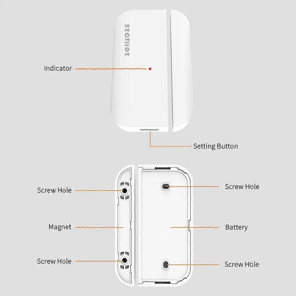 Staniot Smart Home Door Sensor 5-Year Battery Life Entry Sensor ...