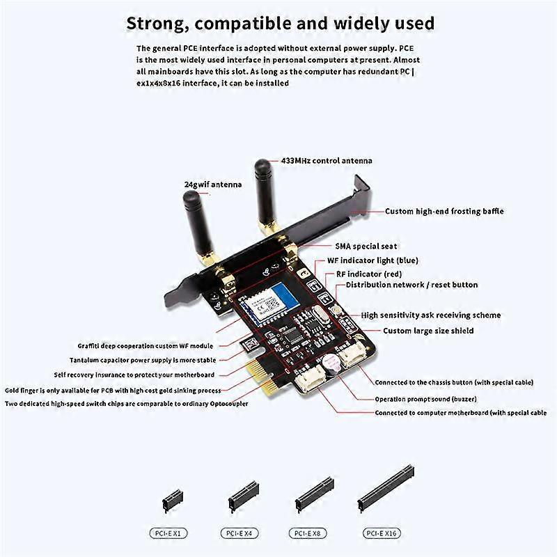 Tuya Wifi Computer Power Reset Switch PCIe Card for PC Computer,APP Remote Control,Support Home,PRO Card L