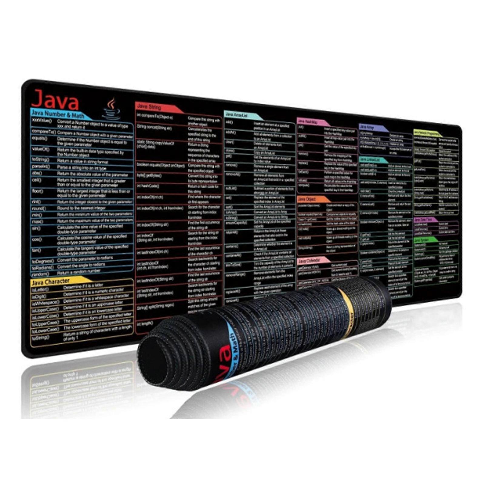 Extended Desktop Mouse Mats with NonSlip Base and Printed Shortcut for Enhanceds Productivity  300x800x2MM