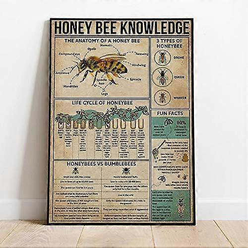 Puslespil Bi Plakat Honningbi Viden Plakat Anatomi af bi Træpuslespil Udvikling Legetøj Spil Legetøj Gave