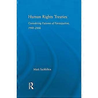 Human Rights Treaties