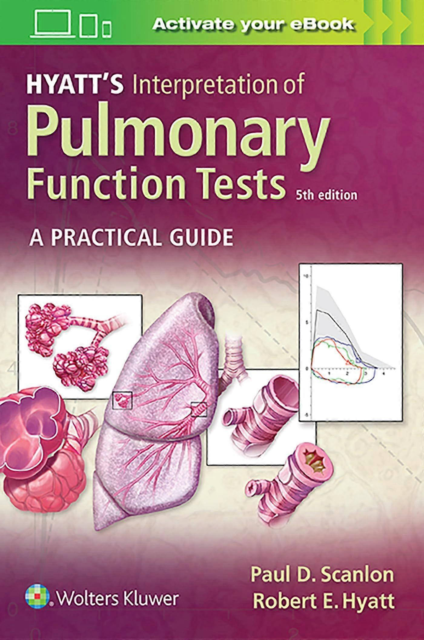 Hyatt's interpretation of pulmonary function tests