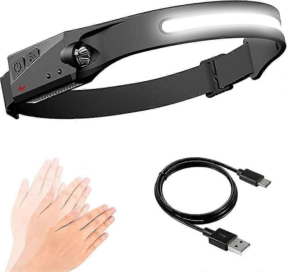 Head Torch,acsergery Led Head Torches,acsergery Usb Rechargeable Headlamp