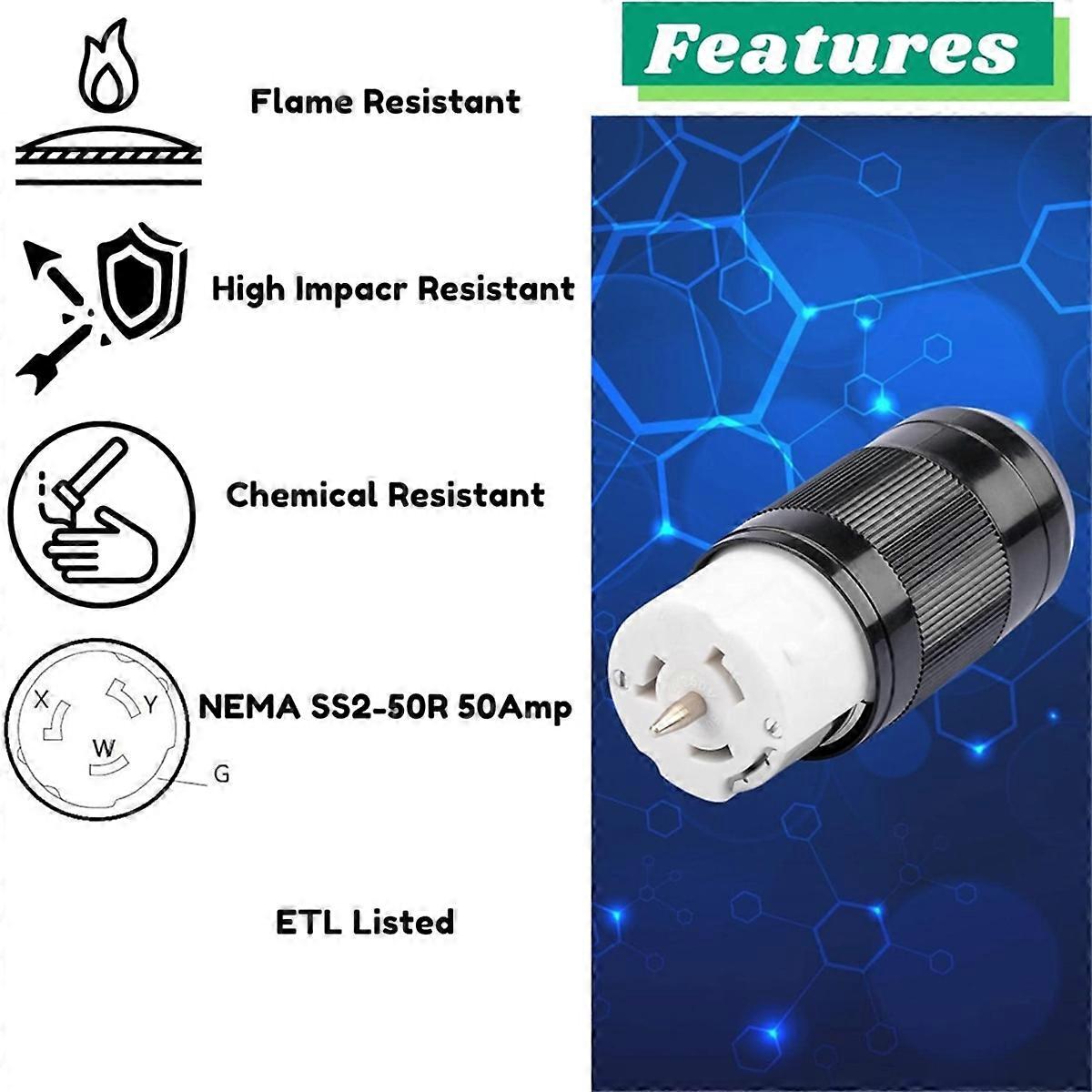 50AMP Twist Lock Plug Female with Protective Cover