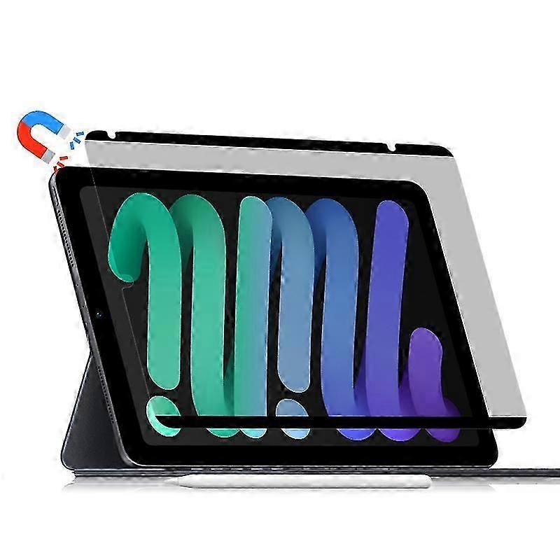 Tablet Screen Protectors For Ipad Mini (2024)
