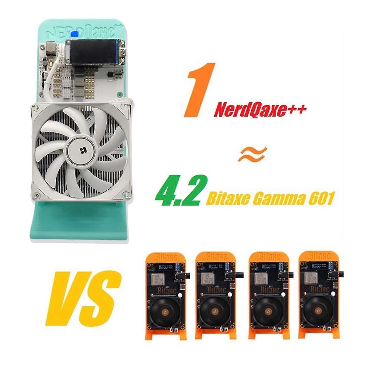 NerdQaxe++ 4.8TH/S BTC Solo Miner 75W 4XBM1370 ASIC Chip Open Source  Bitcoin Crypto