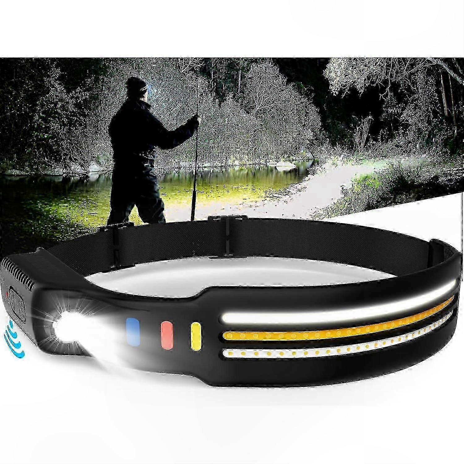 9000 Lumens Rechargeable LED Headlamp, Ultra-Bright Wide Beam Flashlight with Motion Detection and Multiple Modes, Waterproof