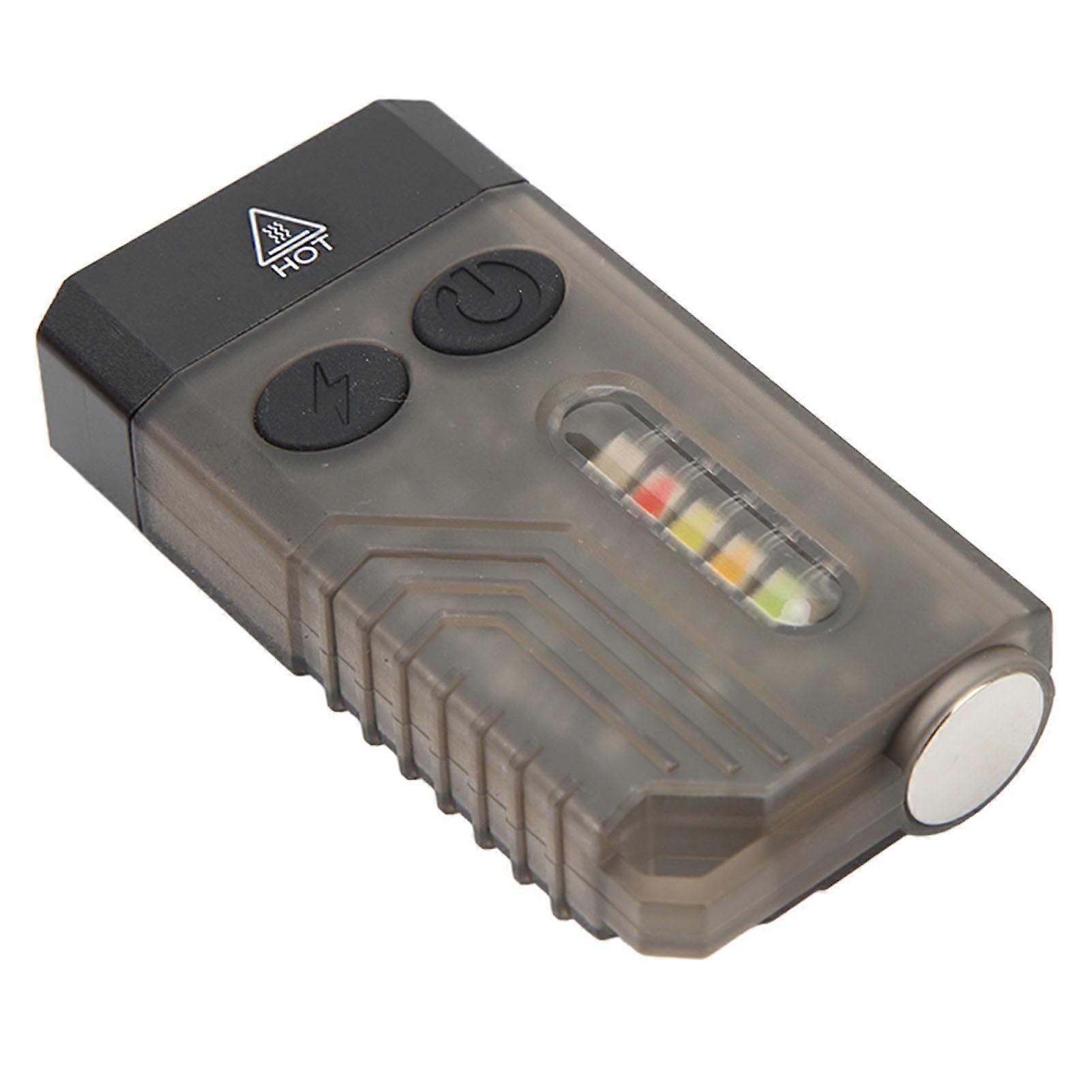 High Performance LED Flashlight, 14 Lighting Modes & Magnetic Base for Unmatched Versatility