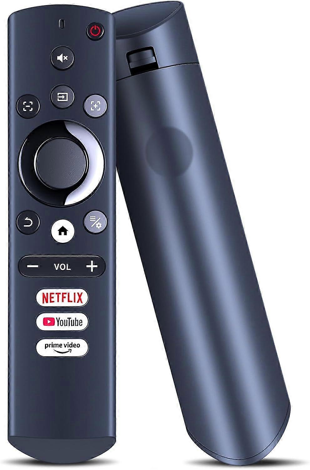 Replacement for Projector Remote Control, for AURZEN Boom 3, Goodee Boom, Elephas NexiGo