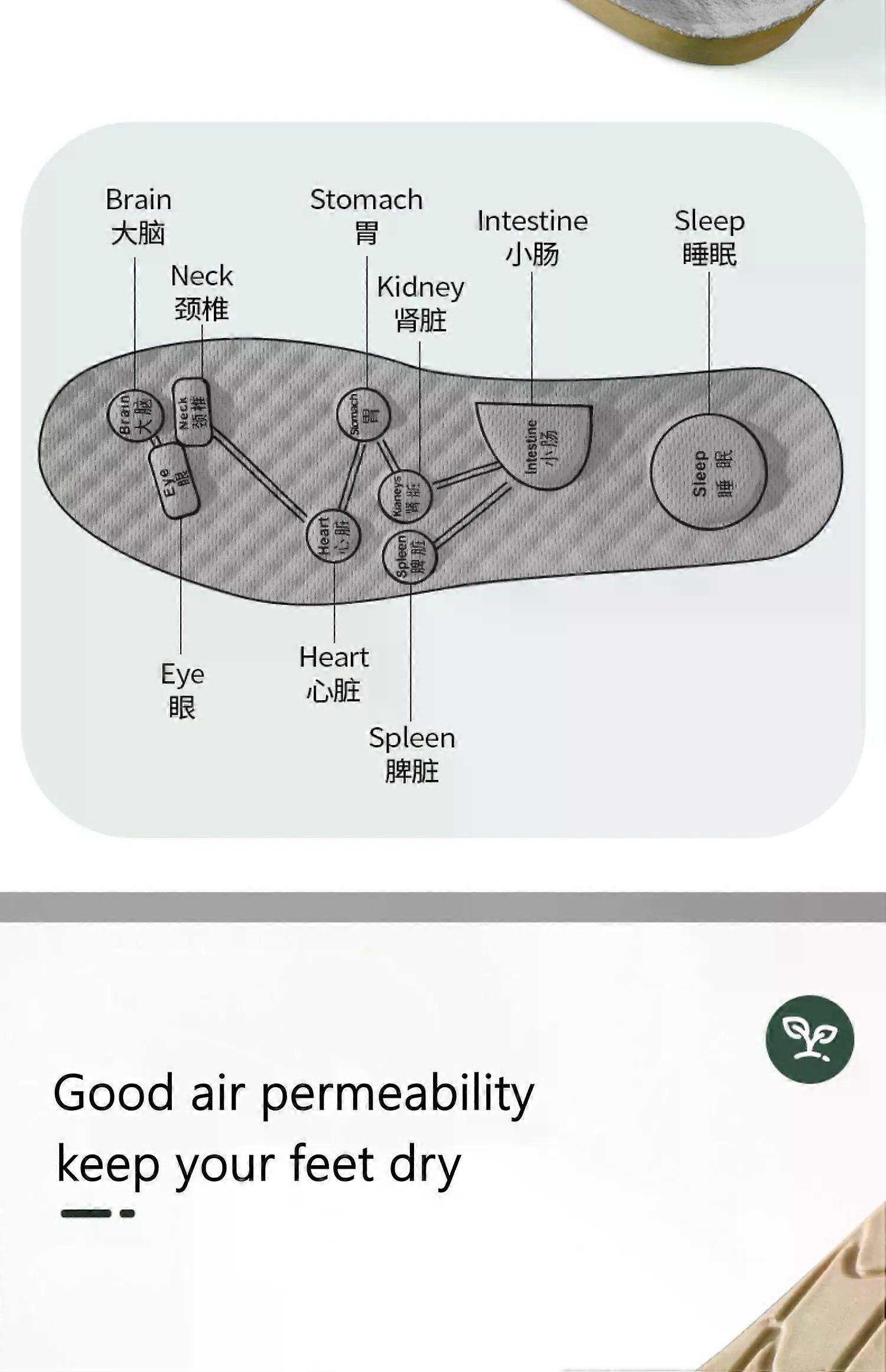 Deodorant health insole for shoes, massaging acupoints, supporting plantar fasciitis, template insole, men's and women's sole pads