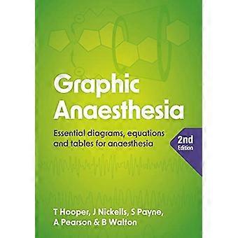 Grafische anesthesie, tweede editie: Essentiële diagrammen, vergelijkingen en tabellen voor anesthesie