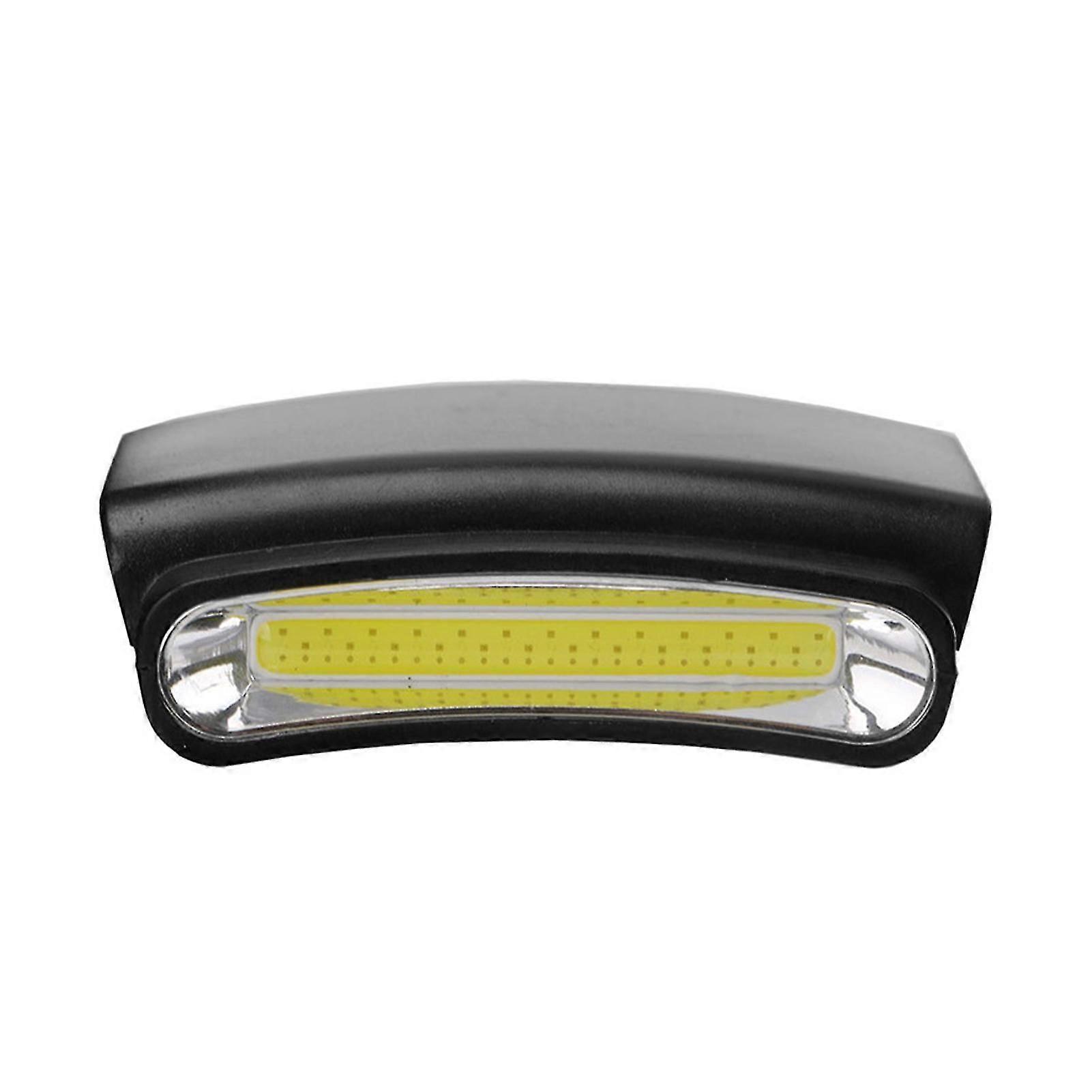Head-mounted Flashlight Lightweight Dimmable Led Headlight For Fishing Cycling Backpacking