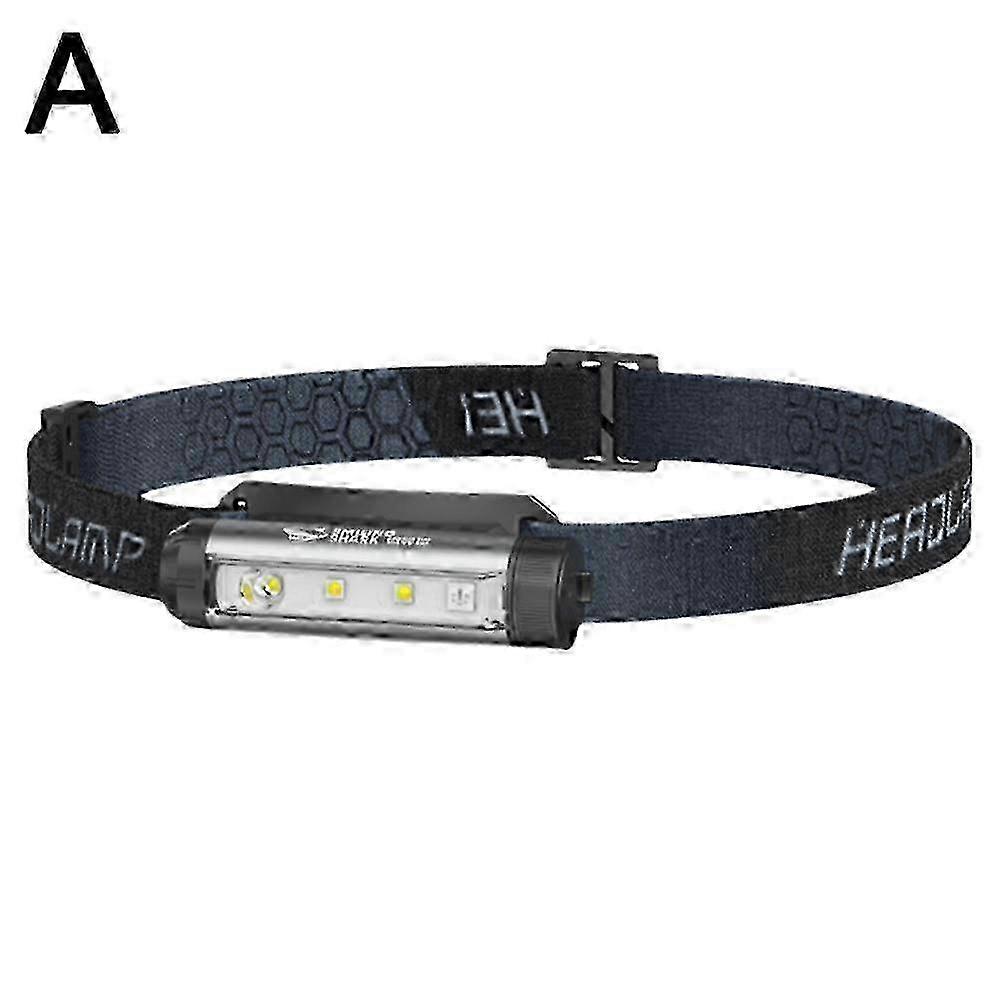 Waterproof USB Rechargeable LED Headlamp with Zoom Function for Outdoor Use