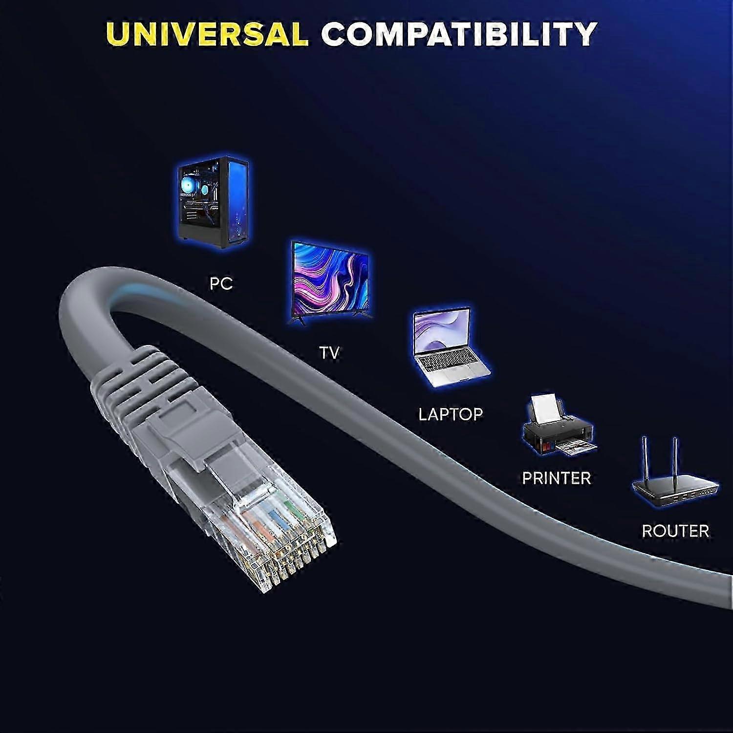 Outdoor Weatherproof Ethernet Cable 33ft