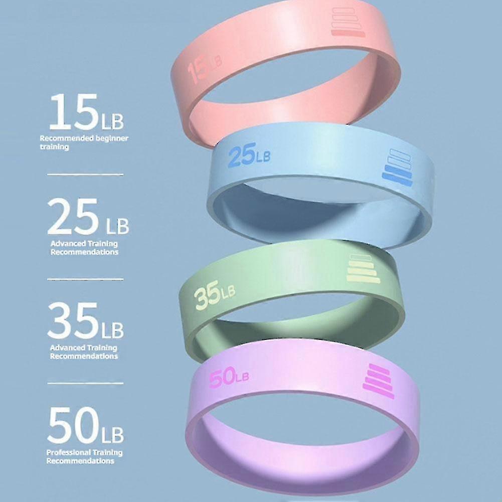 Silicone Resistance Bands Set