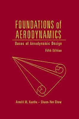 Fundamenty aerodynamiki