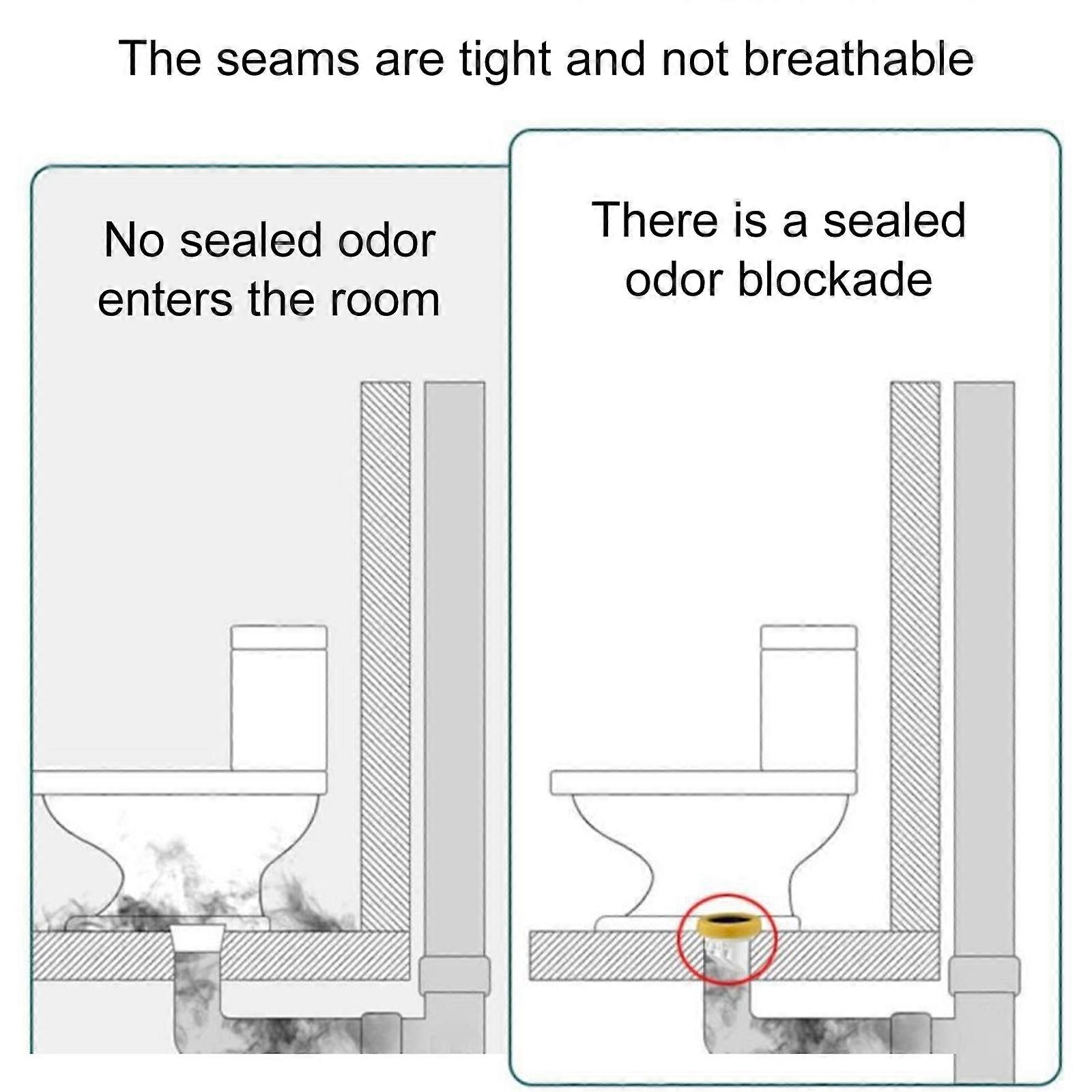 Easy Installs Toilet Flange Seal with Auto Closing Features Self Closing Toilet Bowl Flange Sealing Rings Simple Installs