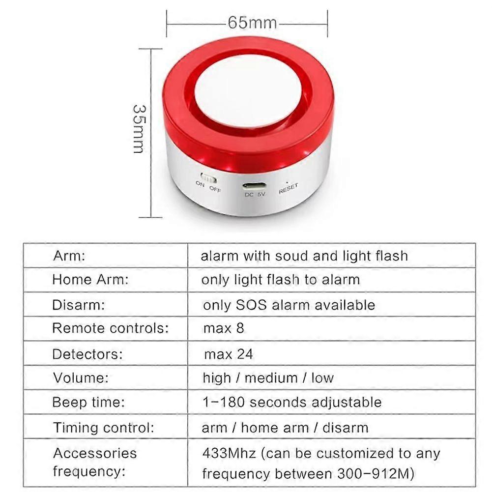 Tuya Smart Home Security Alarm System Kit