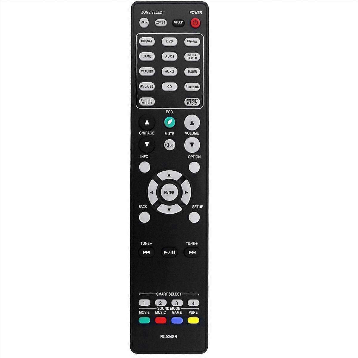 Replace RC024SR Remote for AV Surround Receiver Sub RC025SR