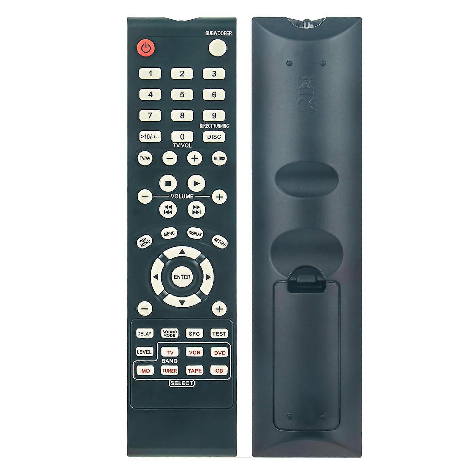 AV Receiver Remote Replacement for Panasonic SAHE70ES SAHE9 SCHE7, Full Function PlugandPlay