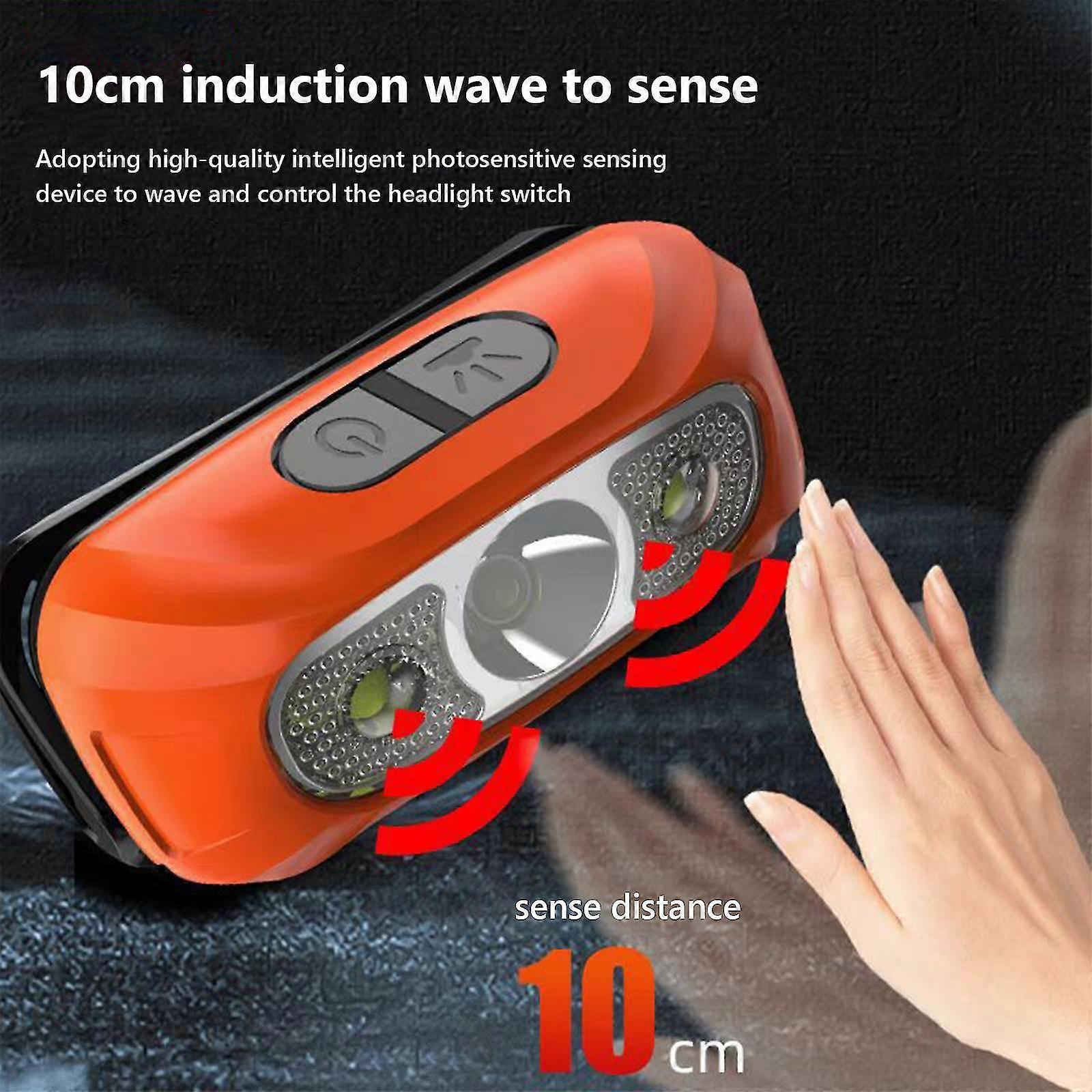 Super Bright Light Sensor Mini Led Headlight, Motion Sensor Headlight ...