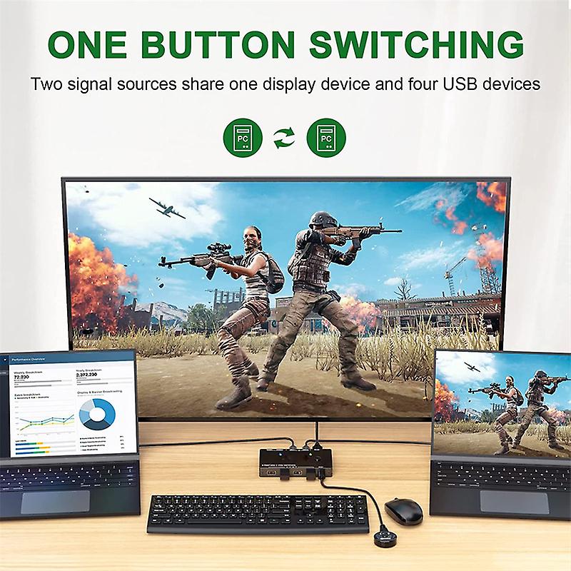 Switch KVM USB di tipo C 4K@60Hz, lo switch USB C per 2 computer condivide 1 monitor e 4 dispositivi USB.