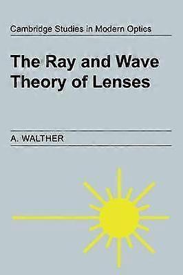 Ray și Wave Teoria lentilelor