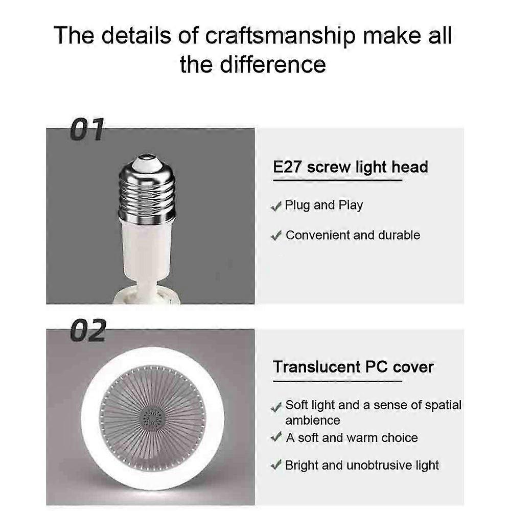 Modern Ceiling Fan with Light 2-In-1 Low Profile Ceiling Fans with 3 Gears Adjustable for Home, Dormitory
