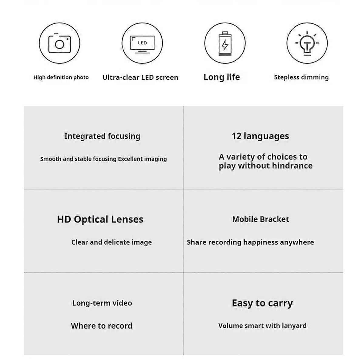 Digitales elektronisches Mikroskop mit Display