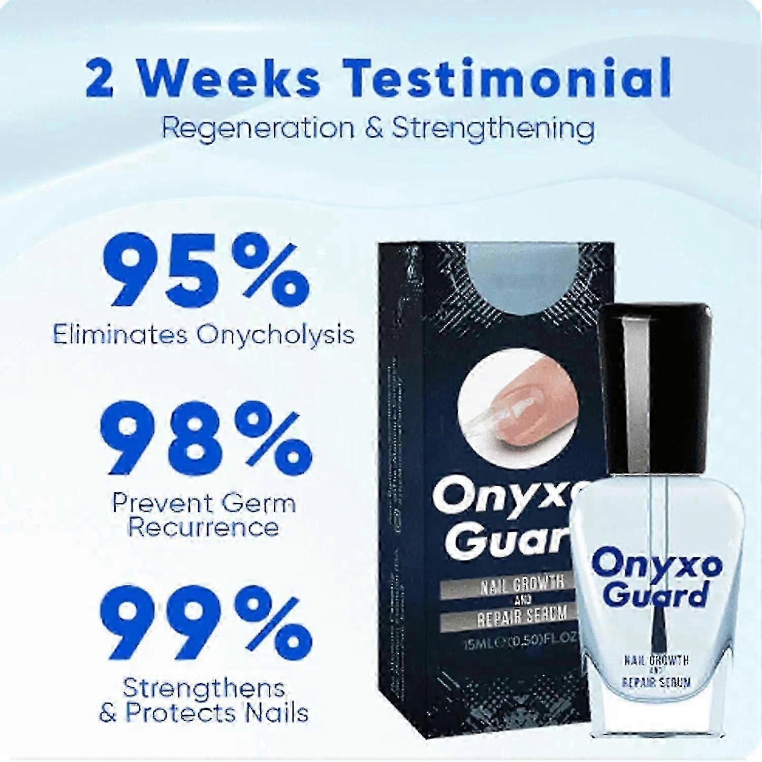 Sérum na růst a opravu nehtů Onyxoguard, Onyxoguard pro růst a zpevňování nehtů