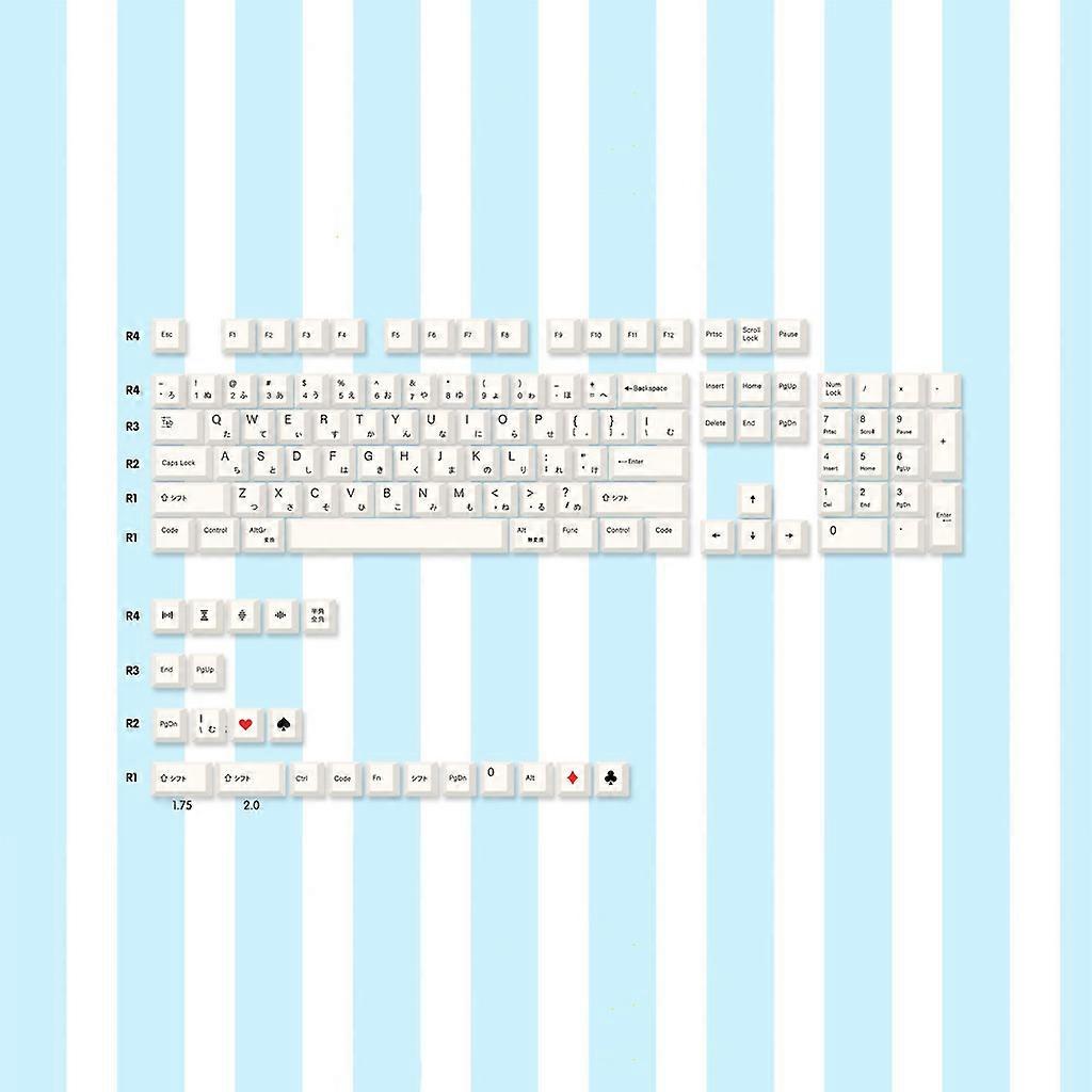 Minimalist White 126 Keycaps Cherry Height 85% High PBT Material Dye Sublimation Keycap For Mechanical Keyboard