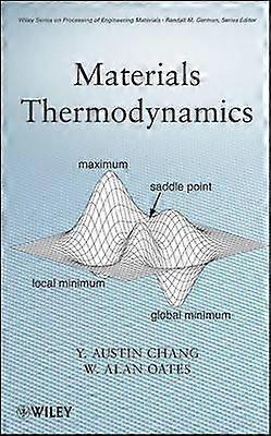 Material Termodynamik