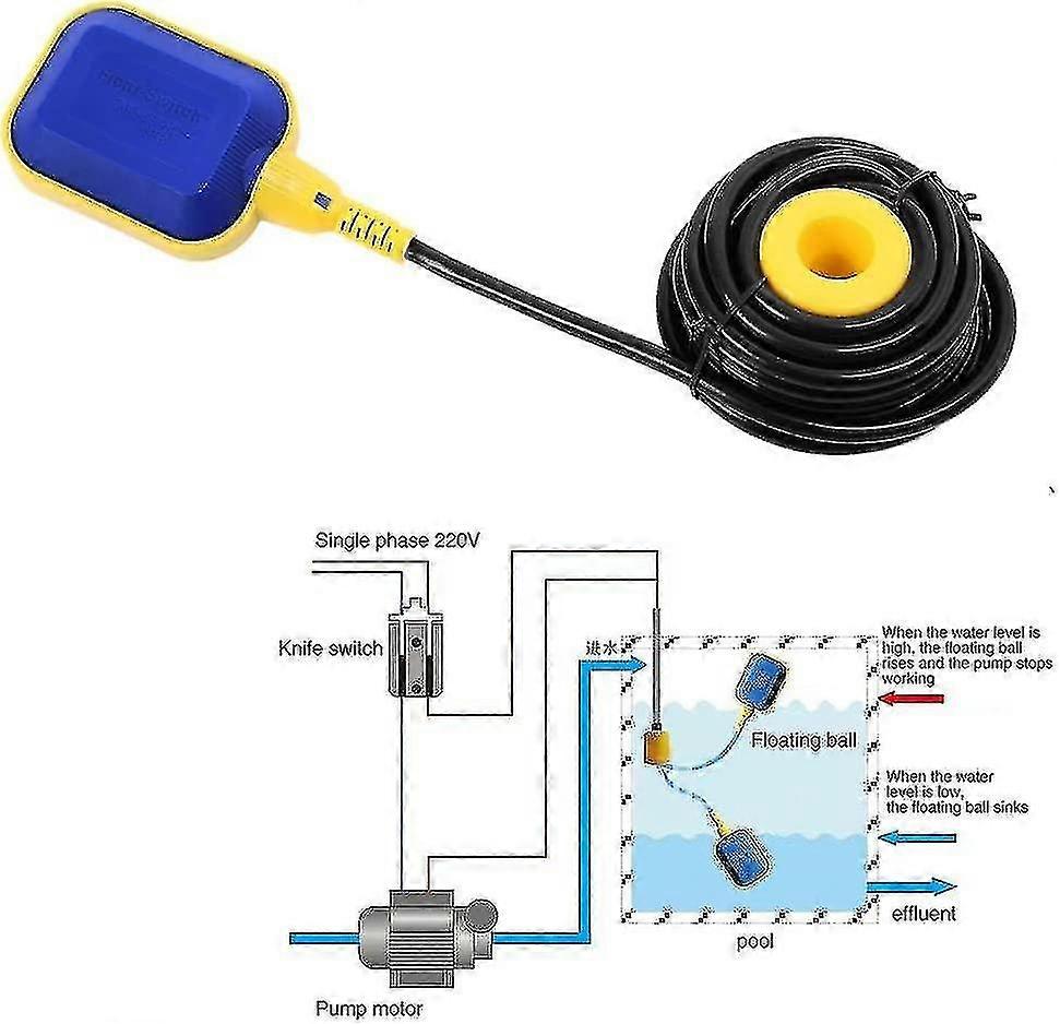 Float Switch With 4m Cables, 220v 10a Float Switch Automatic Control Water Level Controller For Tank Pump