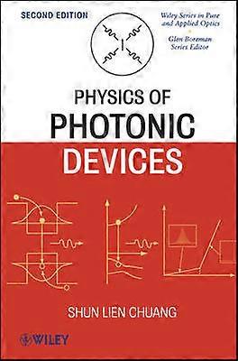 Physics of Photonic Devices