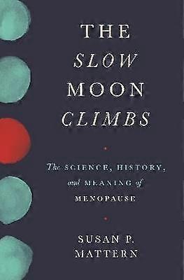 The Slow Moon Climbs
