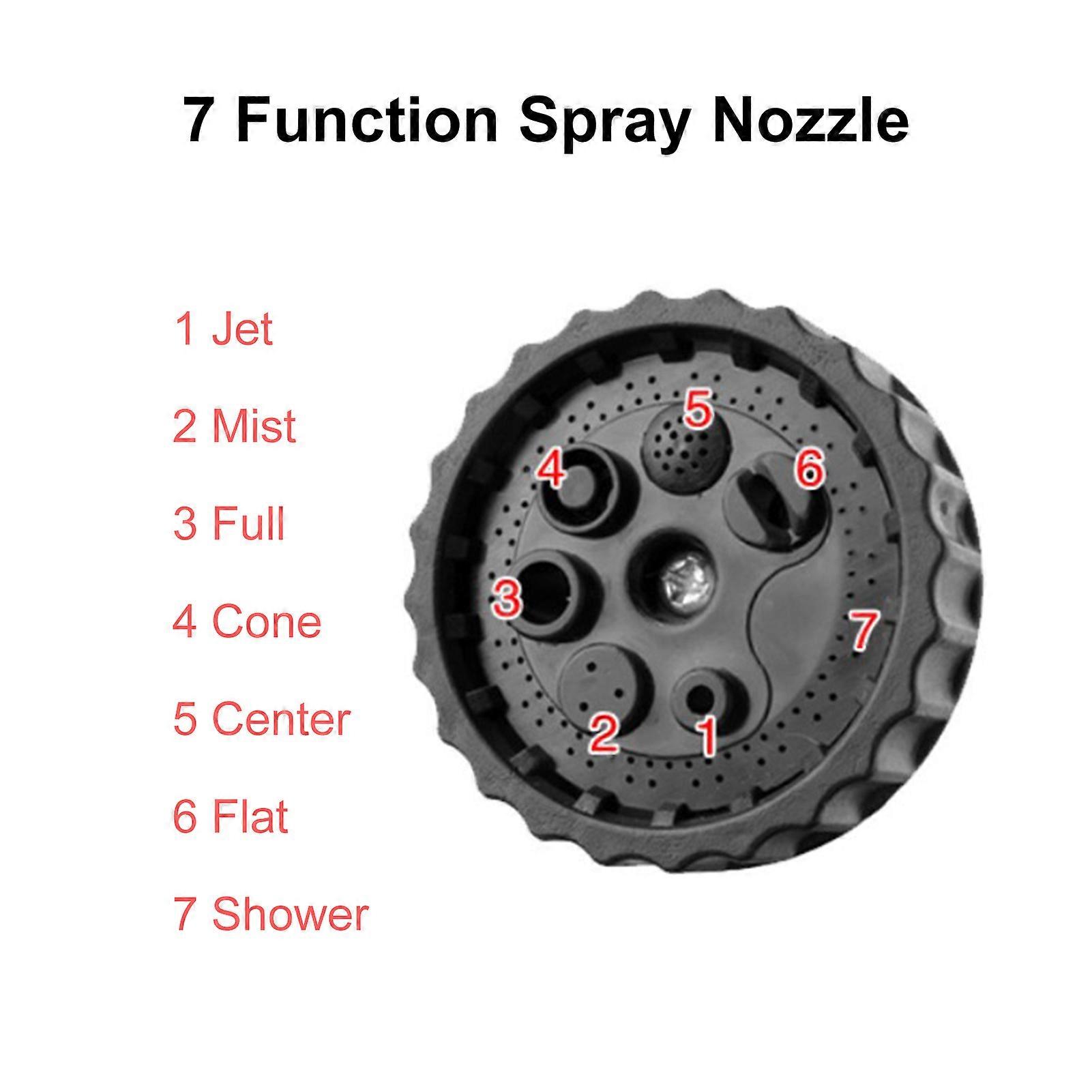 Expandable Garden Hose High Pressure | 7-Function Nozzle | Easy Installation & Storage