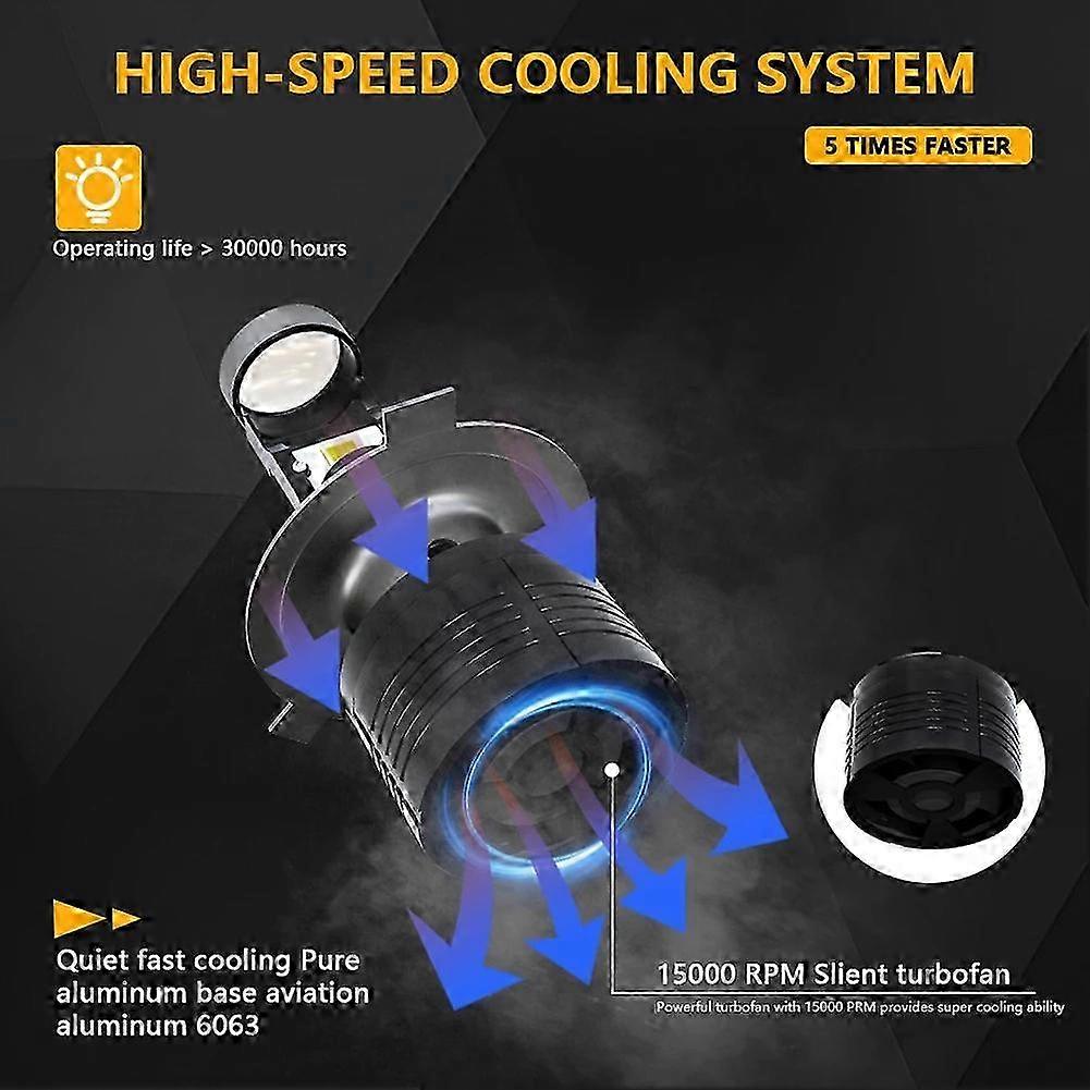 Car projector lens lamp 16000LM, Mini headlight lens, Waterproof LED projector bulb for motorcycles with H6 interface