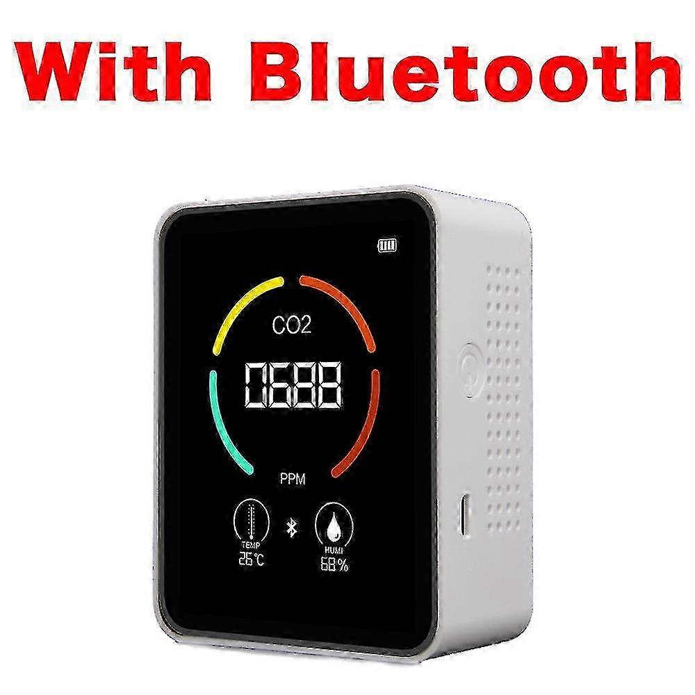 Co2 Meter Co2 Sensor Air Quality Analyzer Household Digital Air Detector Intelligent Air Pollution Monitor Gas Detector 2025