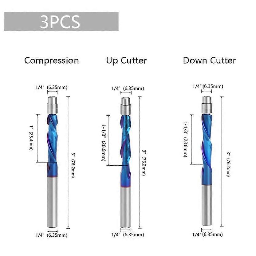 Long-Lasting Flush Trim Router Bit 1/4 Inch Shank, Heat Resistant Coating, for Precision Cutting