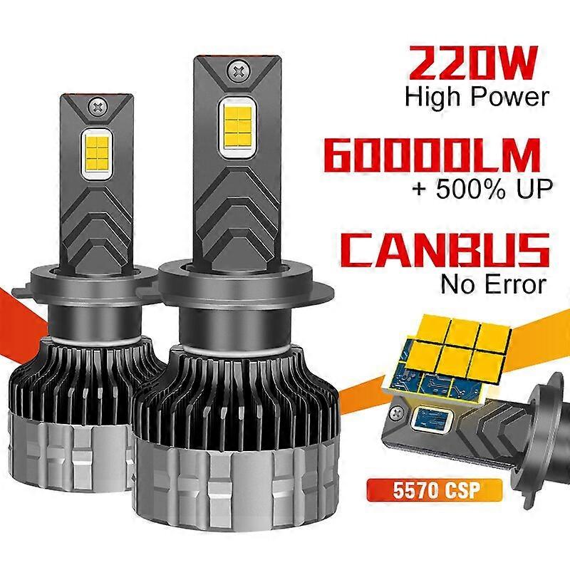 60000LM 220W H7 H4 H11 K5C LED Headlights Canbus Car Bulbs H1 H8 H9 HB3 HB4 HIR2 9005 9006 H7 H4 Turbo Lamp 5570 CSP Fog Lights