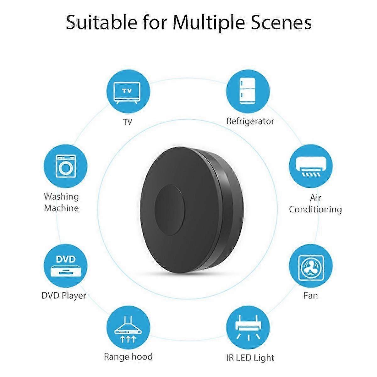 Tuya Smart Wifi RF IR Remote Control Smart Home