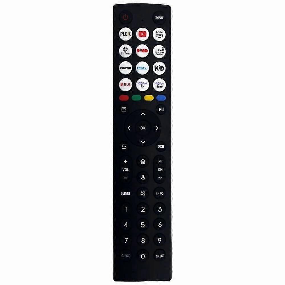 Replacement Remote Control for Hisense TV ERF2I36H ABS Plastic