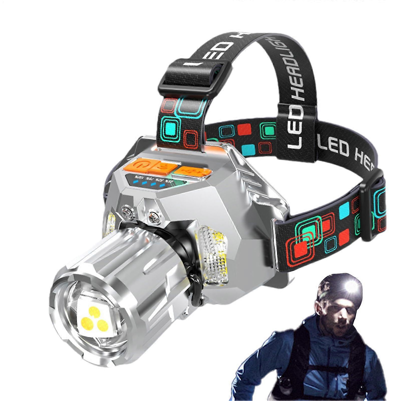 Rechargeable LED Headlamp with WideBeam Lighting, Waterproof Adjustable Strap for Camping Hiking