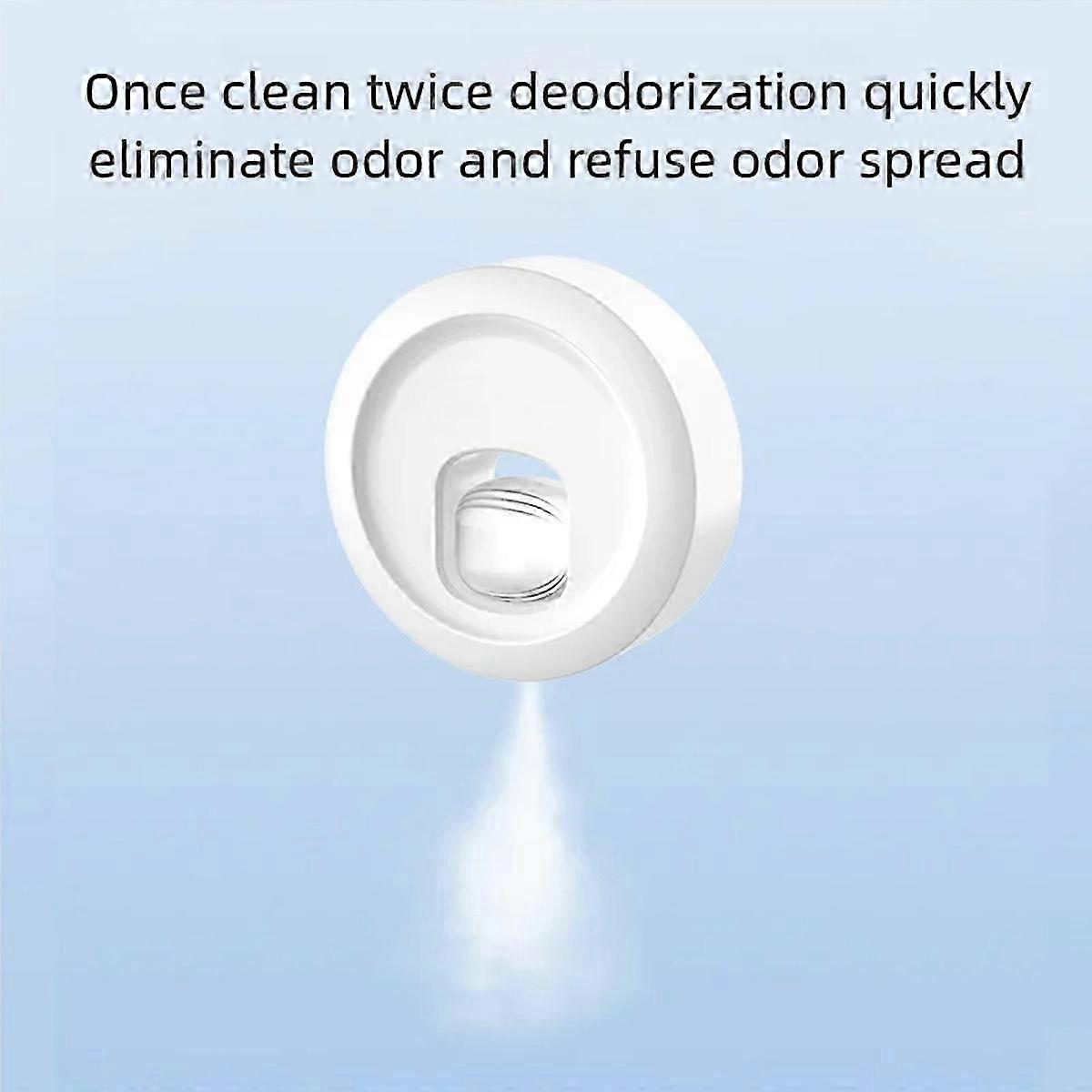 Intelligent Odor Purifier - Automatic for Cat Litter Boxes
