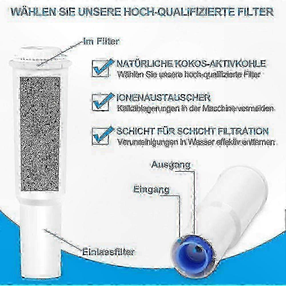 Coffee Machine Compatible Water Filter 3-Pack compatible with Select Models G 25-26