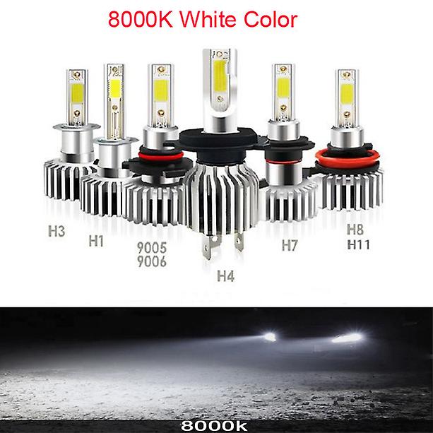 D9 2sides 8000k-mini Led Turbo Bil Forlygter H7 H4 H11 H1 H8 H9 9005 Hb3 9006 Hb4 9012 Tågelygter Lampe Automatiske pærer 80W 20000lm 12v 24V Moto