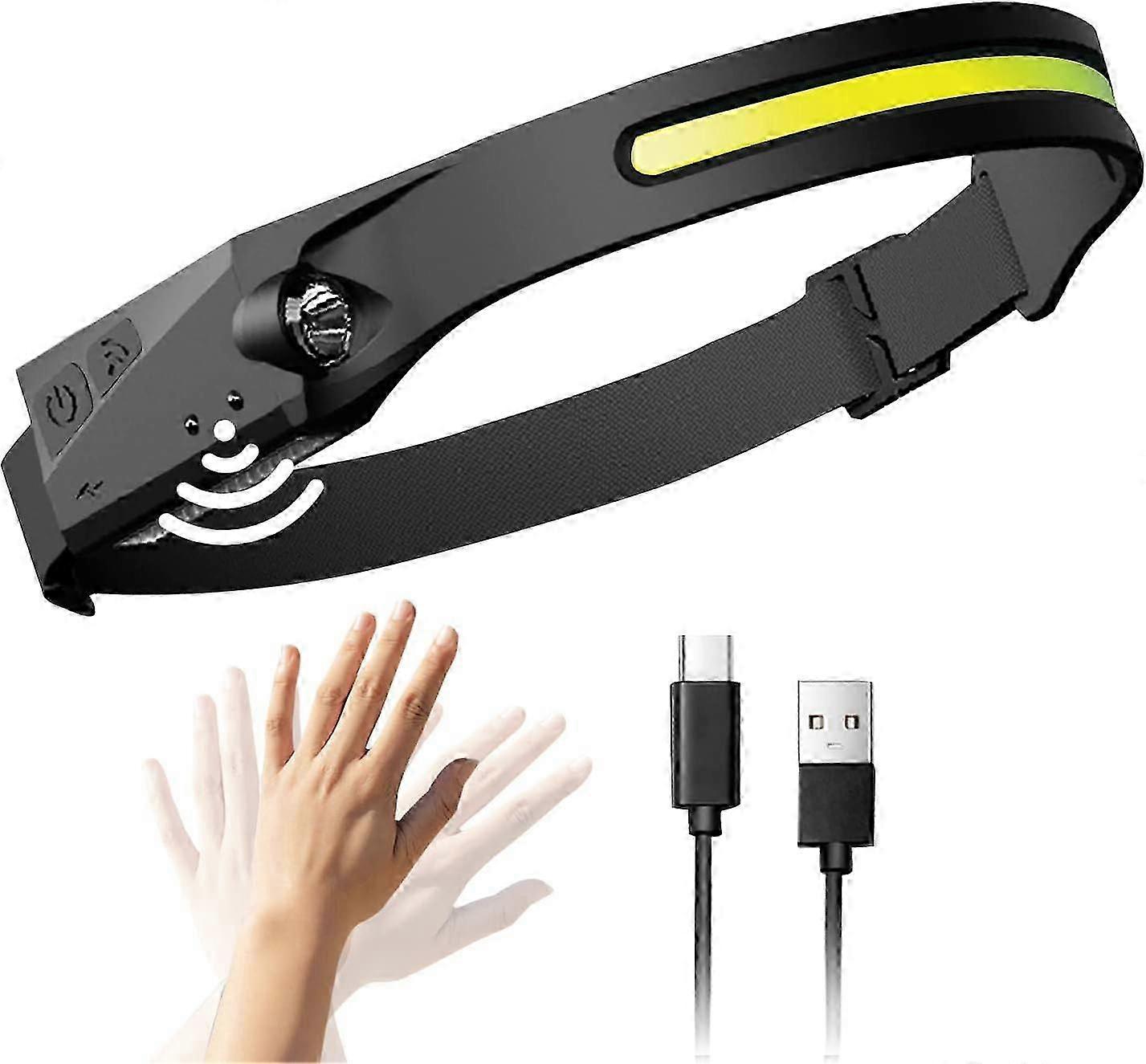 Head Torch Rechargeable, Led Headlamp with 5 Lighting Modes